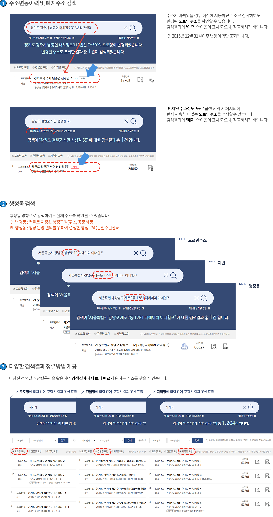 
1.주소변동이력 및 폐지주소 검색

주소가 바뀌었을 경우 이전에 사용하던 주소로 검색하여도 변경된 도로명주소를 확인 할 수 있습니다.
검색결과에 '이력' 아이콘이 표시되오니, 참고하시기 바랍니다.
※ 2015년 12월 31일 이후 변동이력만 조회됩니다.

'폐지된 주소정보 포함' 옵션 선택시 폐지되어 현재 사용하지 않는 도로명주소를 검색 할 수 있습니다.
검색결과에 '폐지' 아이콘이 표시되오니, 참고하시기 바랍니다.

2. 행정동 검색

행정동 명칭으로 검색하여도 실제 주소를 확인 할 수 있습니다.
※ 법정동 : 법률로 지정된 행정구역(주소, 공분서 등)
※ 행정동 : 행정 운영 편의를 위하여 설정한 행정구역(관할주민센터)

- 서울특별시 강남구 삼성로 11 디에이치 아너힐즈 -> 삼성로 11(도로명주소)
- 서울특별시 강남구 개포동 1281 디에이치 아너힐즈 -> 개포동 1281(지번)
- 서울특별시 강남구 개포2동 1281 디에이치 아너힐즈 -> 개포2동 1281(행정동)

3. 다양한 검색결과 정렬방법 제공

다양한 검색결과 정렬옵션을 활용하여 검색결과에서 보다 빠르게 원하는 주소를 찾을 수 있습니다.
- 도로명 포함 체크 -> 도로명에 입력 값이 포함된 결과를 우선 표출
- 건물명 포함 체크 -> 건물명에 입력 값이 포함된 결과를 우선 표출
- 지역명 포함 체크 -> 지역명에 입력 값이 포함된 결과를 우선 표출