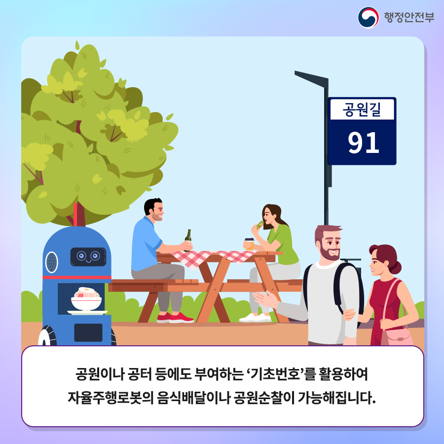 공원이나 공터 등에도 부여하는 '기초번호'를 활용하여 자율주행로봇의 음식배달이나 공원순찰이 가능해집니다.