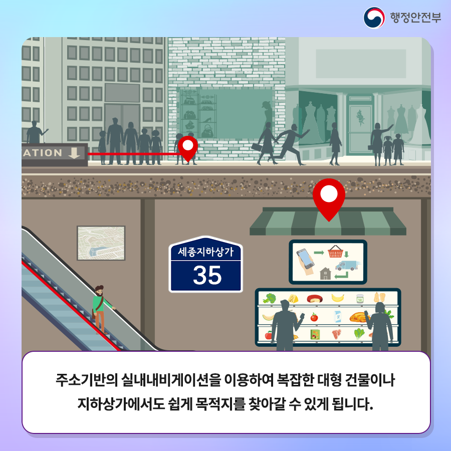 주소기반의 실내내비게이션을 이용하여 복잡한 대형 건물이나 지하상가에서도 쉽게 목적지를 찾아갈 수 있게 됩니다.