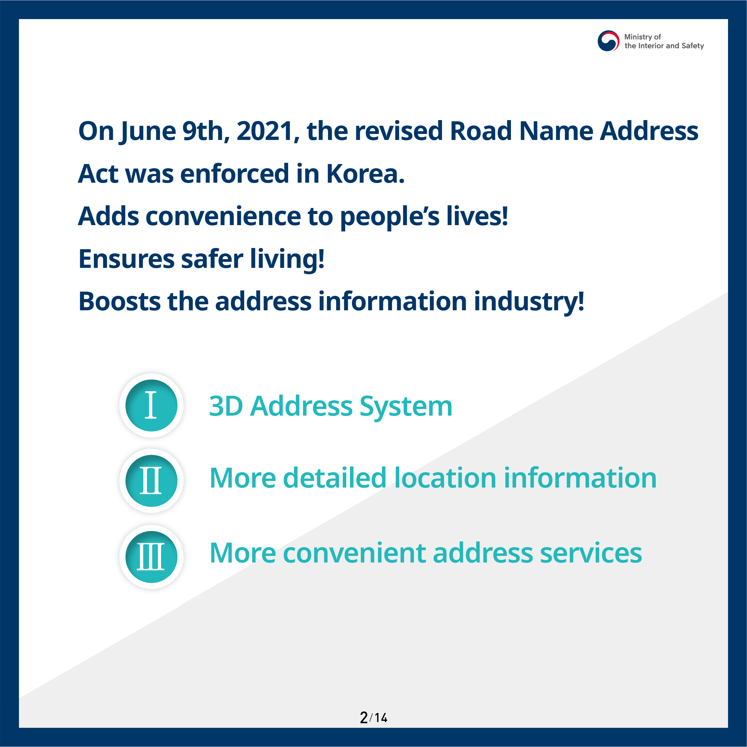 On June 9th, 2021, the revised Road Name Address Act was enforced in Korea. Adds convenience to people's lives! Ensures safer living! Boosts the address information industry! 1. 3D Address System 2. More detailed location information 3. More convenient address services