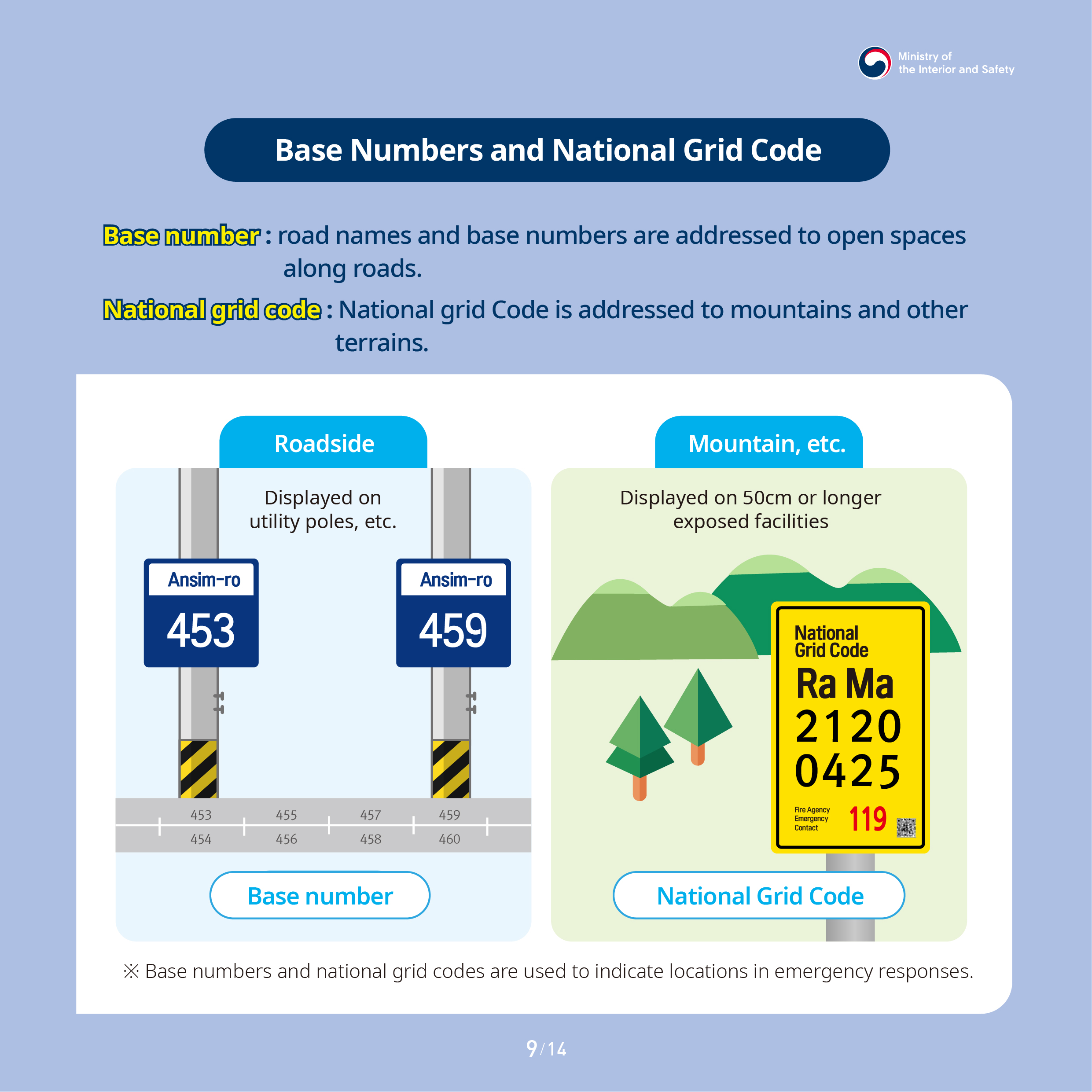 Base Numbers and National Grid Code. Base Number : road names and base numbers are addressed to open spaces along roads. National grid code : National grid Code is addressed to mountains and other terrains. Roadside: Displayed on utility poles, etc. Base number. Mountain, etc: Displayed on 50cm or longer exposed facilities. National Grid Code. Base numbers and national grid codes are used to indicate locations in emergency responses.