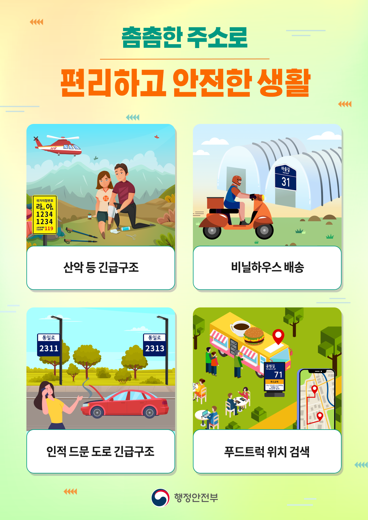 촘촘한 주소로 편리하고 안전한 생활 산악 등 긴급구조, 비닐하우스 배송, 인적 드문 도로 긴급구조, 푸드트럭 위치 검색 행정안전부