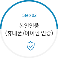 STEP2.본인인증(휴대폰/아이핀 인증)