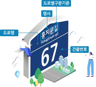 도로명에 대한 표지판 설명