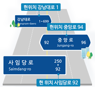 주소정보시설 대한 표지판 설명