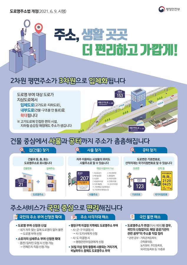 도로명주소법 개정_포스터이미지