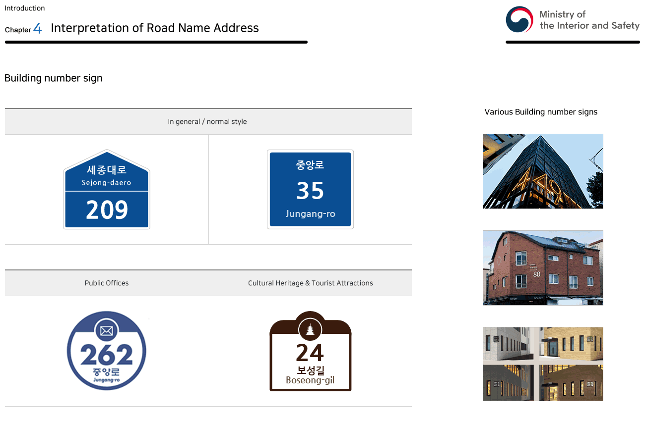 Chapter4.Interpretation of Road Name Address > Buliding number sign - Please refer to the text for details.