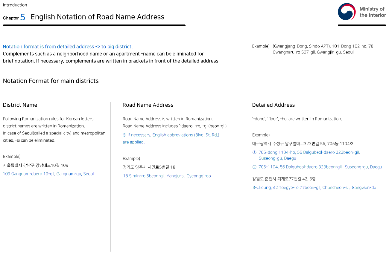 Chapter5 English Notation of Road Name Address - Please refer to the text for details.