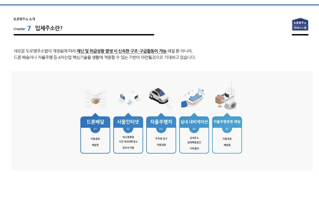 chapter 6.상세주소란? - 자세한 내용은 본문 내용을 참고하세요.