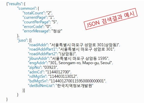 검색 API 결과 JSON